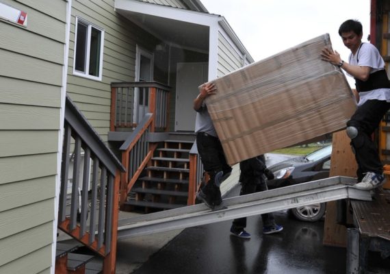Binding Price Movers